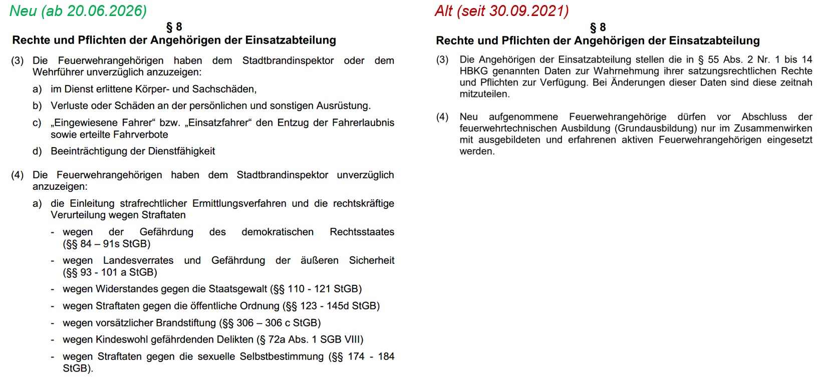 2026 06 20 Stadt BSS Feuerwehrsatzung Auszug 2026 006