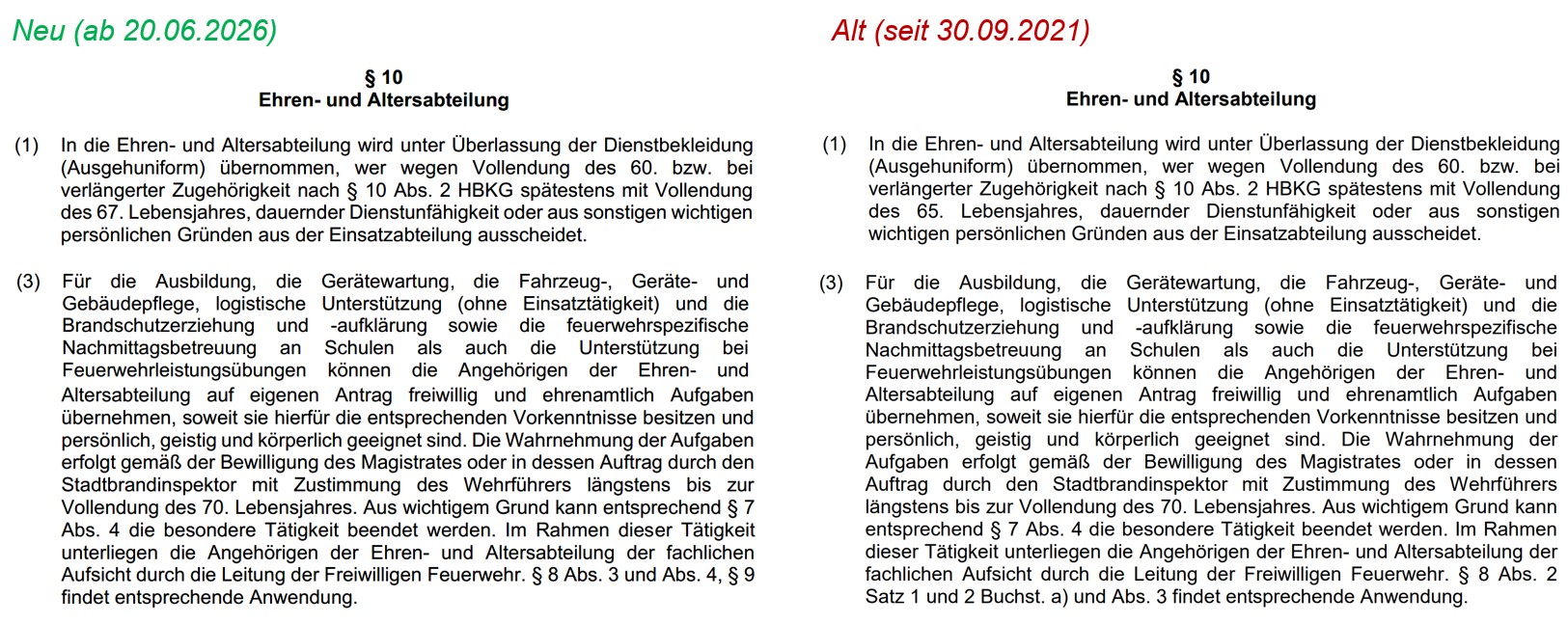 2026 06 20 Stadt BSS Feuerwehrsatzung Auszug 2026 008